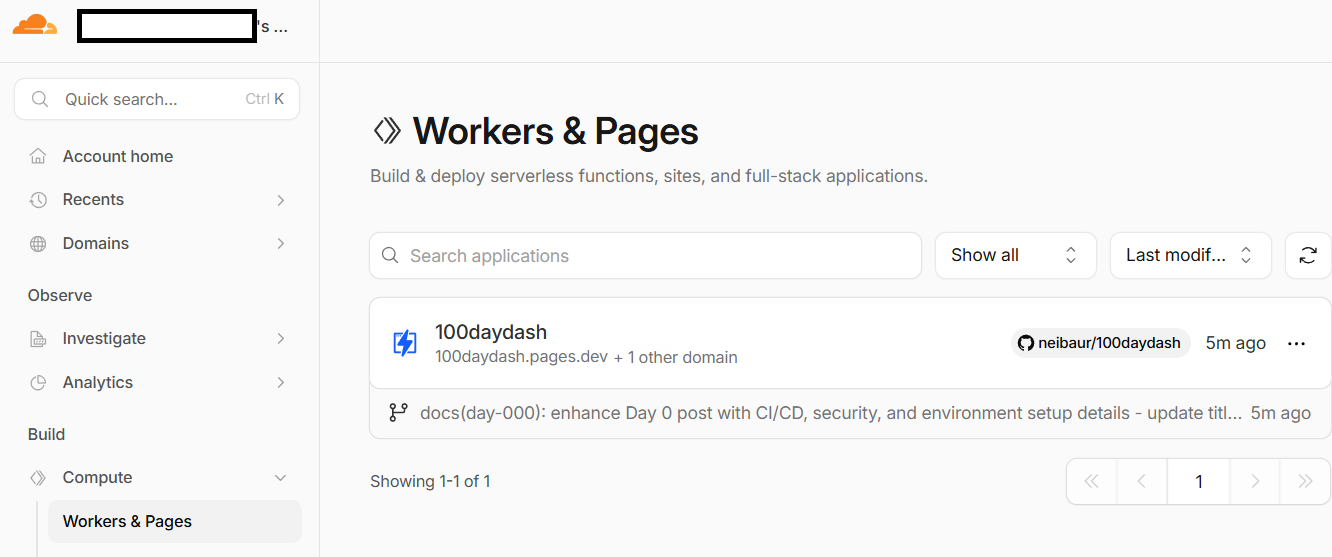 Cloudflare Pages deployment